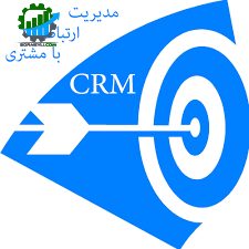 CRM1