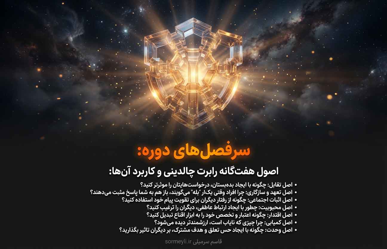 متقاعدسازی