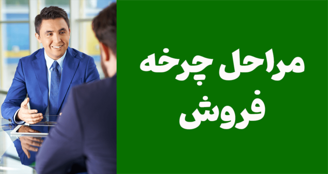 روانشناسی فروش: راهبردها و مثال‌ها برای موفقیت در مراحل چرخه فروش