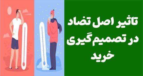 تاثیر اصل تضاد در تصمیم‌گیری خرید: مطالعه‌ای جامع بر اساس آزمایش قیمت‌گذاری