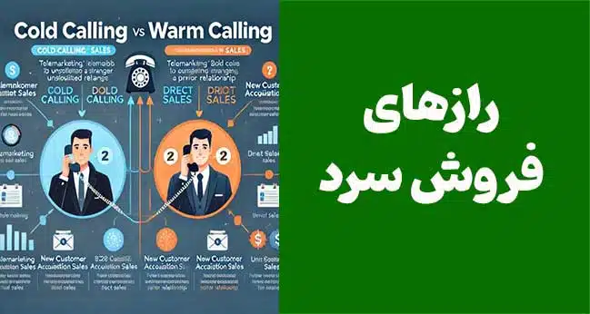 رازهای فروش سرد: تکنیک‌هایی برای موفقیت در تماس‌های B2B در 2024