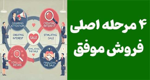 ۴ مرحله اصلی فروش موفق