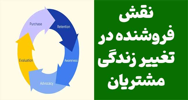 نقش فروشنده در تغییر زندگی مشتریان