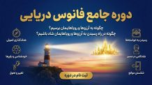 آموزش هدفگذاری اصولی و رسیدن به اهداف با انگیزه و شادی | دوره طراحی مسیر موفقیت (فانوس دریایی)