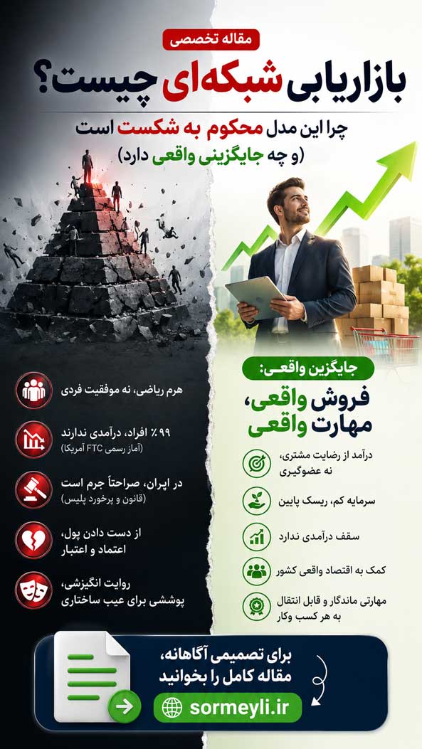 چرا بازاریابی شبکه ای ضرر دارد